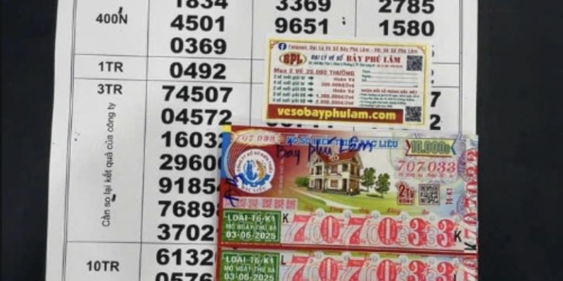 Xổ Số Kiến Thiết – Hành Trình May Mắn Cùng SHBET 2 SHBET số hóa quy trình quay thưởng công bằng